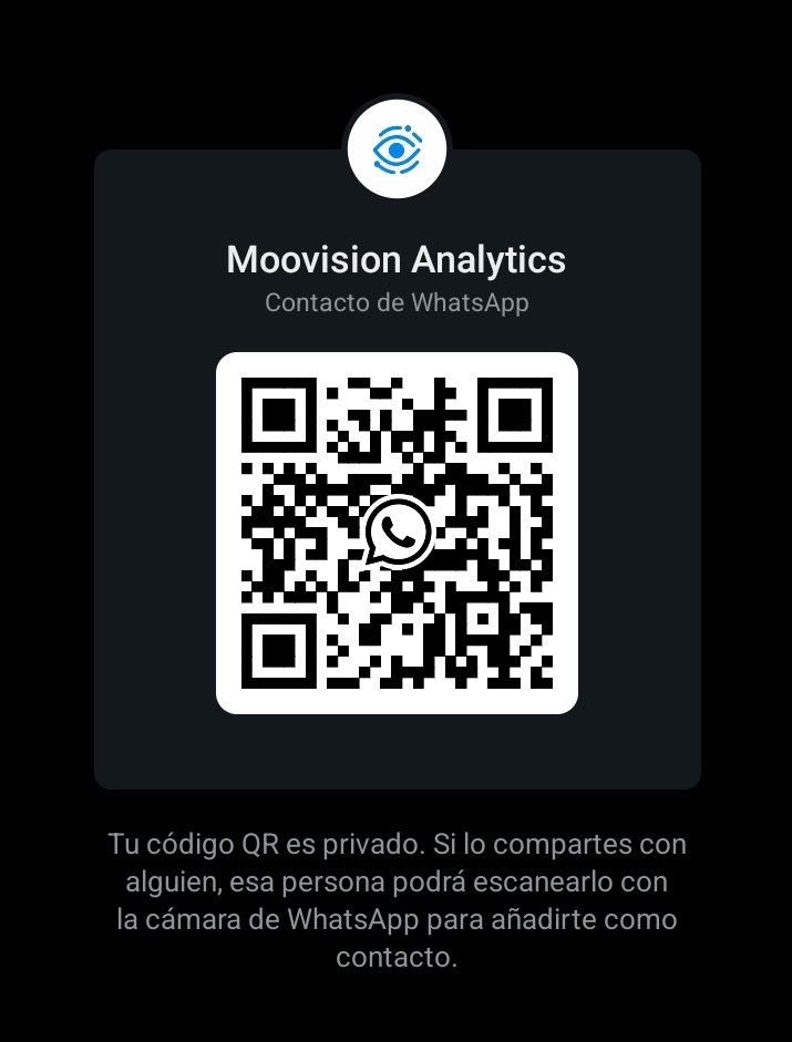 QR de contacto de WhatsApp de Moovision Analytics